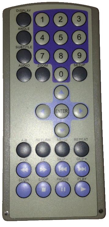 AXION 16-3903 REMOTE CONTROL USED 33 BUTTONS USES CR 2025 BATTER