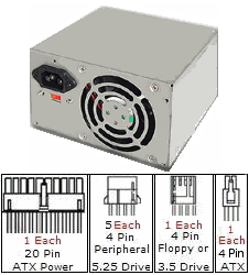 Dell PS-5251-2DF Power Supply 250W ATX DESKTOP 02N333 Dimension